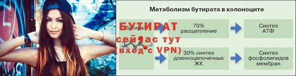мескалин Абдулино